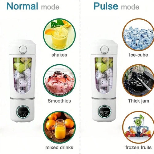 Portable Smoothie Blender Bottle